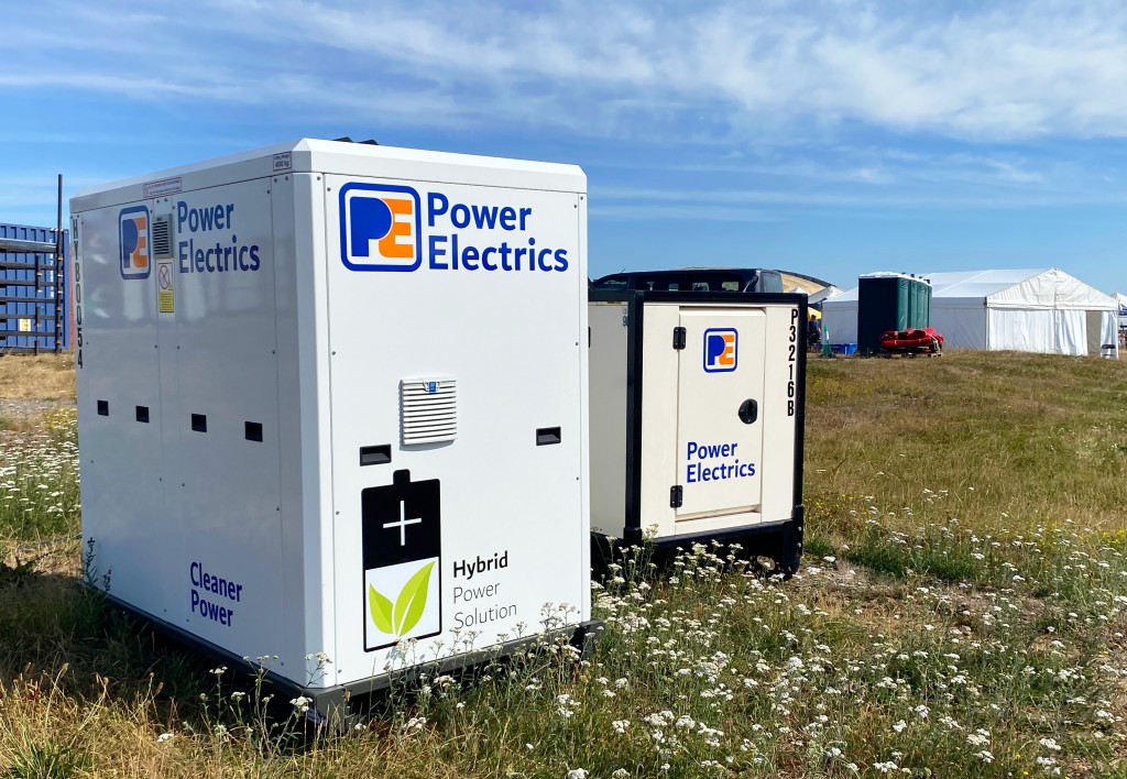 <strong>Why Sustainable Temporary <br>Power Matters</strong>